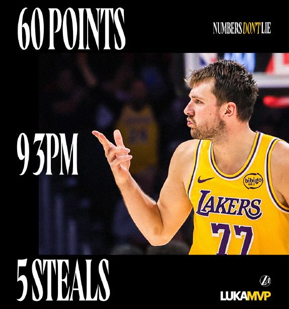 东契奇狂砍60分率湖人八连胜登西部第三