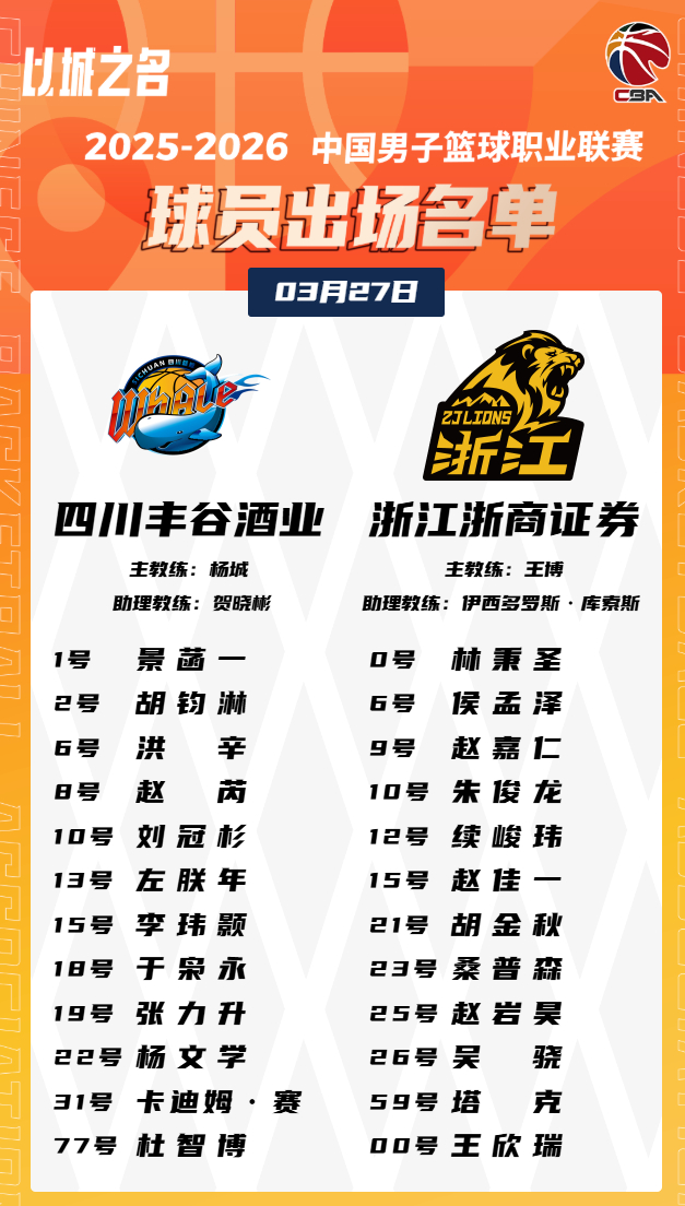 CBA常规赛四川广厦对决名单揭晓